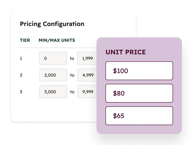 Commerce Hub - Price Configuration 2x