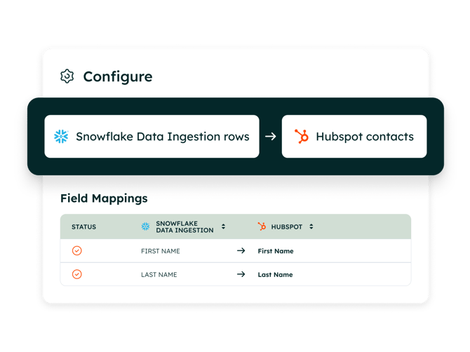 HubSpot Data Hub - Configure Connection - SmartLinks