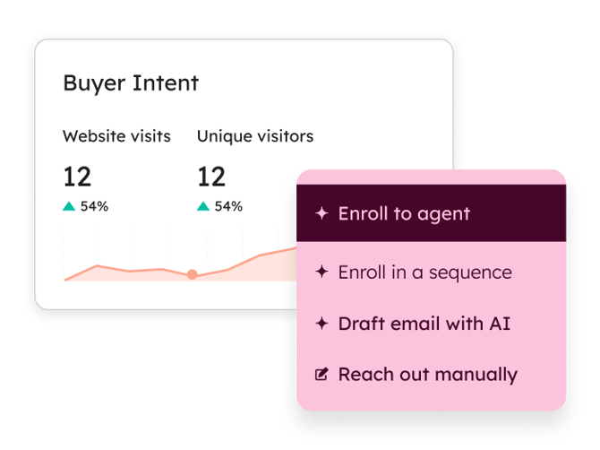 HubSpot AI Prospecting Agent - Enroll to Agent - Buyer Intent - SmartLinks HubSpot Partner