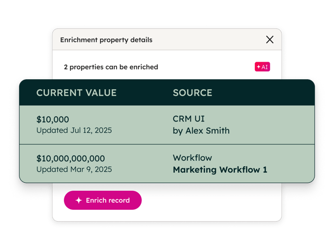 Smart CRM - Enrichment Property Comparison Panel