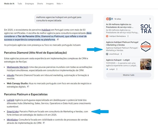 melhores agencias hubspot em portugal para consultoria especializada